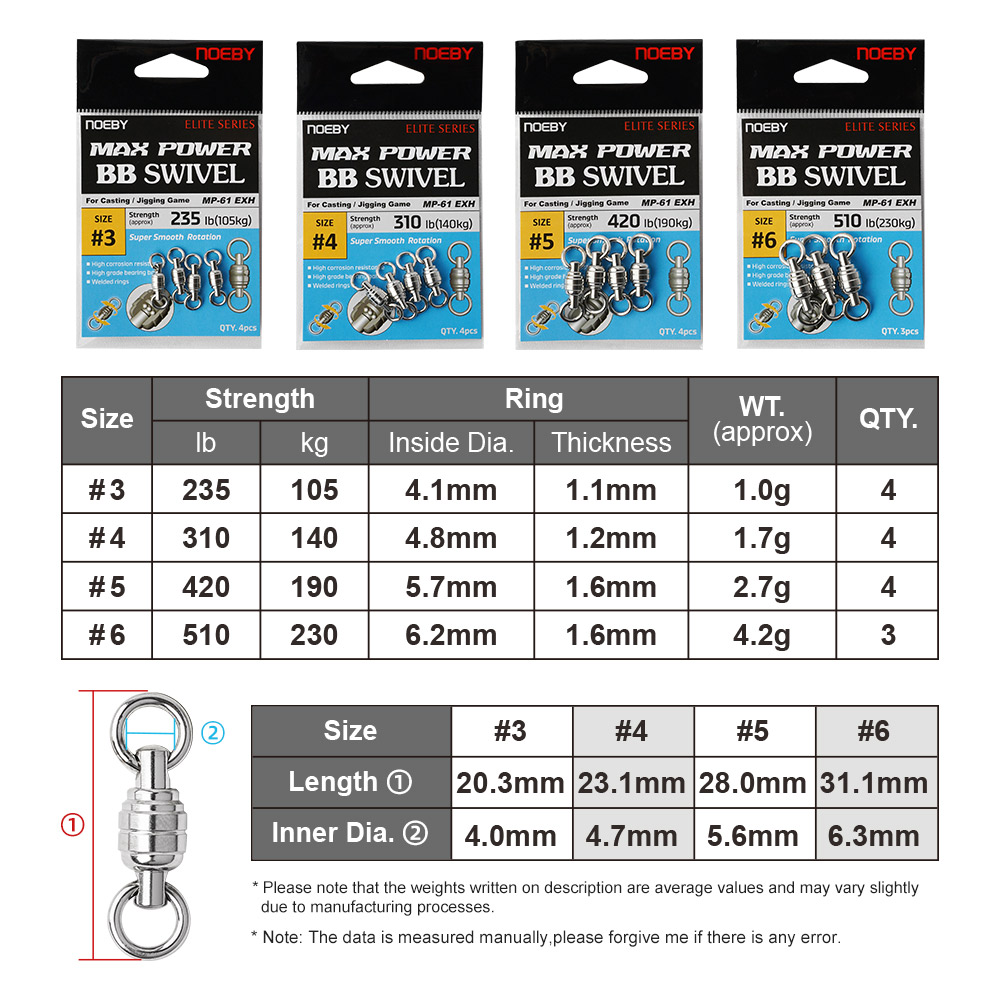 NOEBY Max Power BB Swivel High - Quality Fishing Equipment avis et prix