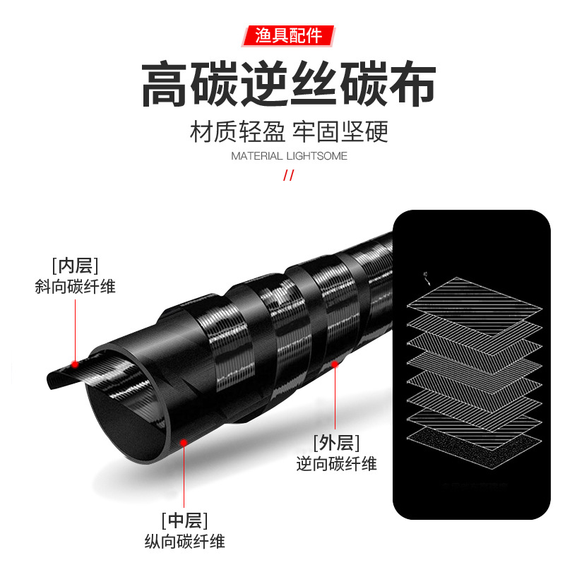 Carbon Fishing Landing Net Pol - Landing Net Telescopic avis et prix
