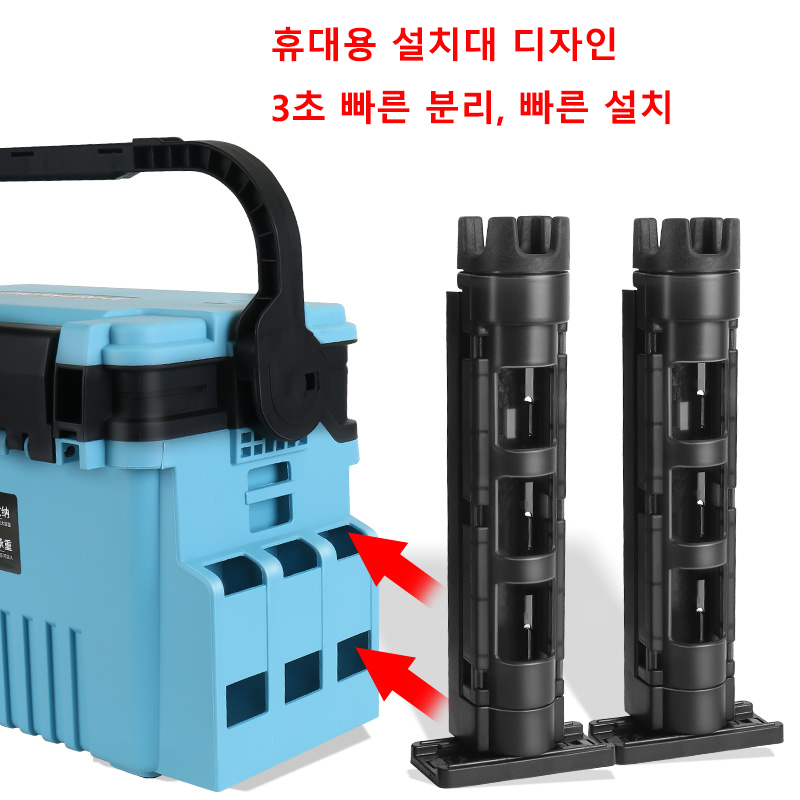 JSFUN Fishing Box Barrel Holde - Fishing Equipment For Beginners avis et prix