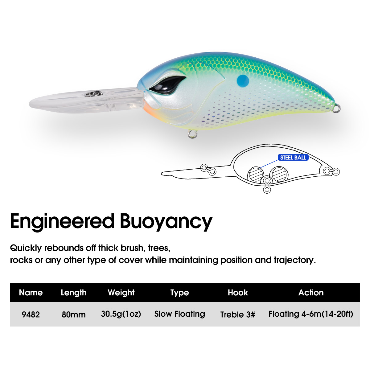 NOEBY Deep Diving Crankbait Fi - Quality Fishing Equipment avis et prix