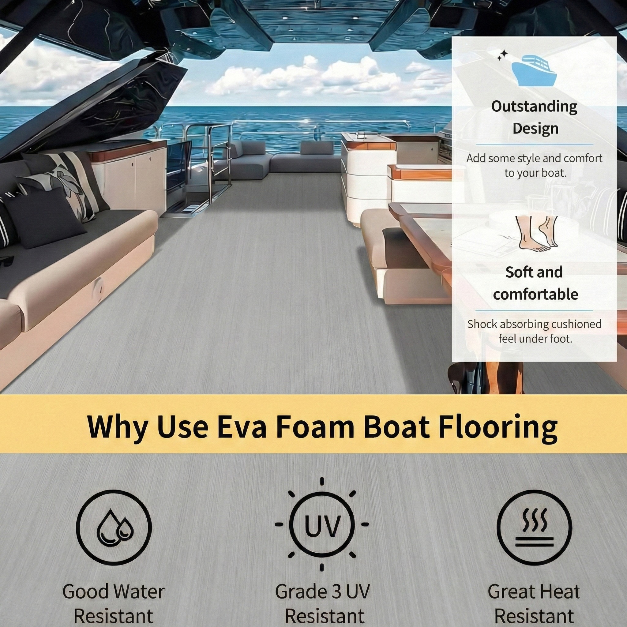 2400*1200*5mm Faux EVA Boat De - Fishing Equipment For Beginners avis et prix